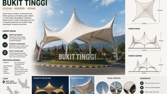 Jasa Pembuatan Kanopi Membran di Bukit Tinggi Sumatera Barat untuk Tampilan Bangunan Lebih Modern dan Elegan